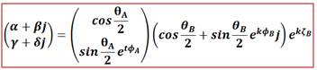 Bloch parameters